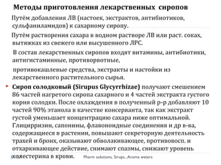 Методы приготовления лекарственных сиропов
Pharm solutions, Sirups...Aroma waters27
Путём добавления ЛВ (настоек, экстрактов, антибиотиков,
сульфаниламидов) к сахарному сиропу.
Путём растворения сахара в водном растворе ЛВ или раст. соках,
вытяжках из свежего или высушенного ЛРС.
В состав лекарственных сиропов входят витамины, антибиотики,
антигистаминные, противорвотные,
противокашлевые средства, экстракты и настойки из
лекарственного растительного сырья.
 Сироп солодковый (Sirupus Glycyrrhízae) получают смешением
86 частей нагретого сиропа сахарного и 4 частей экстракта густого
корня солодки. После охлаждения в полученный р-р добавляют 10
частей 90% этанола в качестве консерванта, так как экстракт
густой уменьшает концентрацию сахара ниже оптимальной.
Глицирризин, сапонины, флавоноидные соединения и др в-ва,
содержащиеся в растении, повышают секреторную деятельность
трахей и бронх, оказывают обволакивающее, противовосп. и
отхаркивающее действие, снимают спазмы, снижают уровень
холестерина в крови.
 