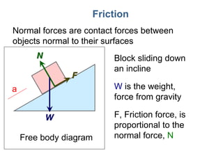 Lecture16 friction | PPT