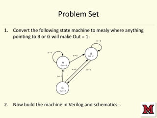 Lecture16 fsm iii_c | PPTX