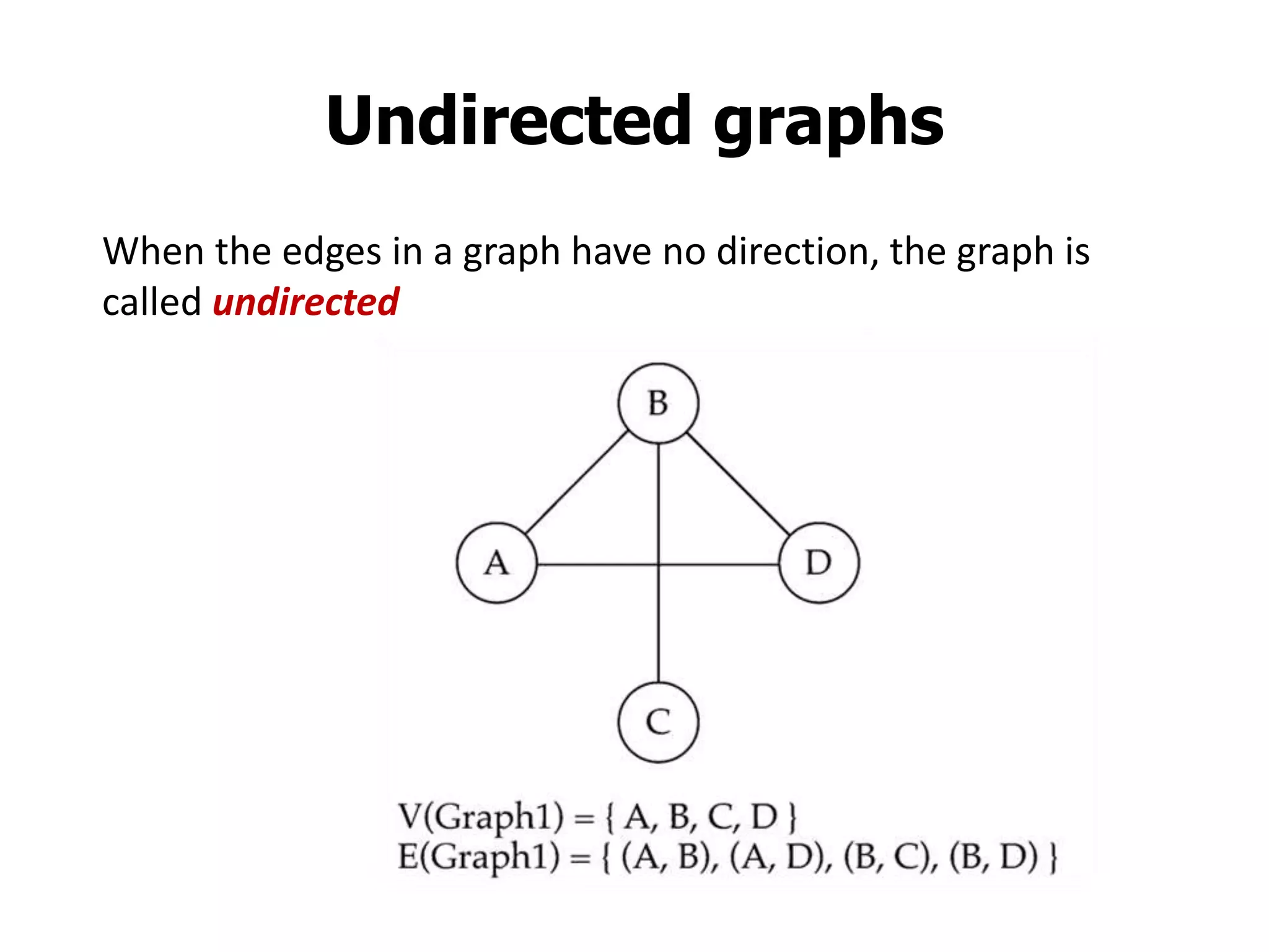 Lecture 16 graph introduction | PPT
