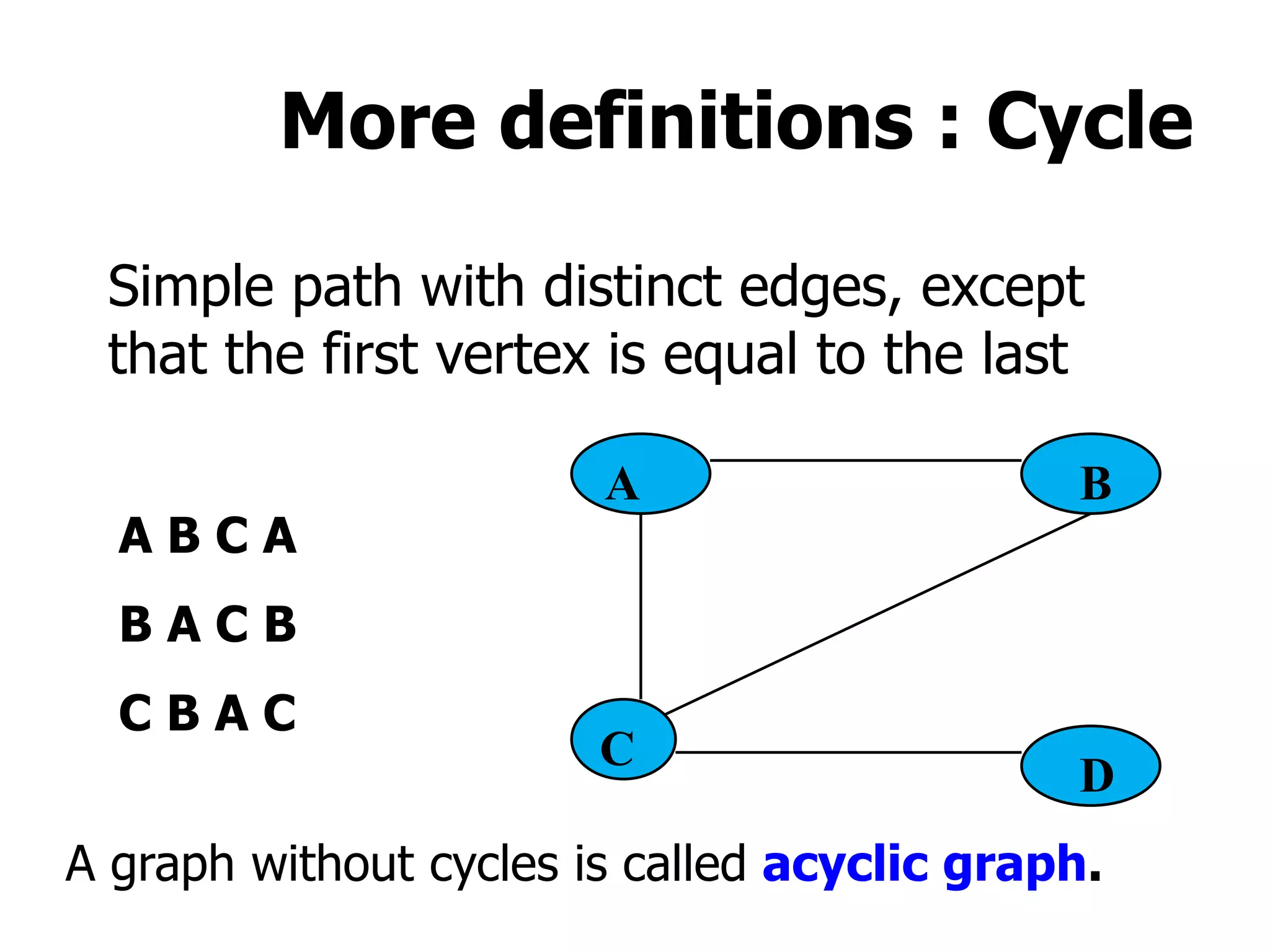 More definitions : Cycle
Simple path with distinct edges, except
that the first vertex is equal to the last
A B C A
B A C B
C B A C
A B
C
D
A graph without cycles is called acyclic graph.
 