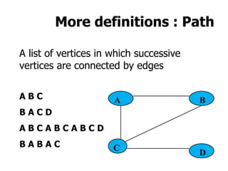 More definitions : Path
A list of vertices in which successive
vertices are connected by edges
A B C
B A C D
A B C A B C A B C D
B A B A C
A B
C
D
 