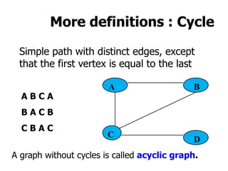 More definitions : Cycle
Simple path with distinct edges, except
that the first vertex is equal to the last
A B C A
B A C B
C B A C
A B
C
D
A graph without cycles is called acyclic graph.
 