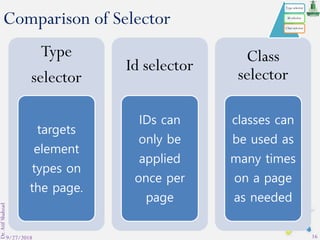 Lecture16 ie321 dr_atifshahzad_css | PPT
