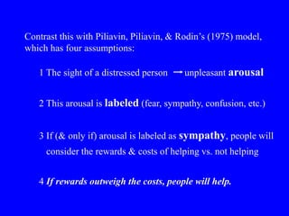 Contrast this with Piliavin, Piliavin, & Rodin’s (1975) model,
which has four assumptions:
1 The sight of a distressed person unpleasant arousal
2 This arousal is labeled (fear, sympathy, confusion, etc.)
3 If (& only if) arousal is labeled as sympathy, people will
consider the rewards & costs of helping vs. not helping
4 If rewards outweigh the costs, people will help.
 