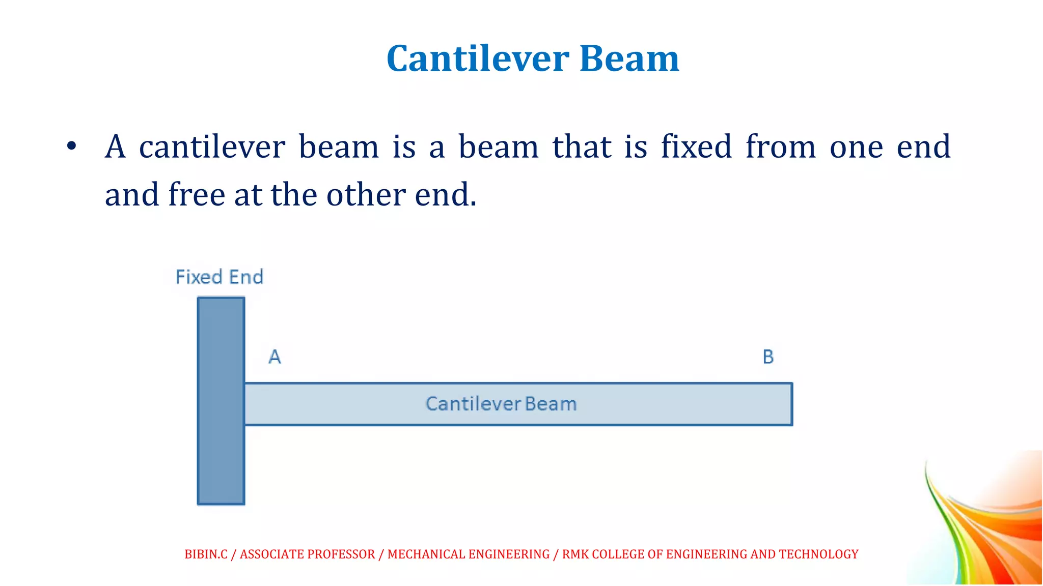 Cantilever Beam
• A cantilever beam is a beam that is fixed from one end
and free at the other end.
BIBIN.C / ASSOCIATE PROFESSOR / MECHANICAL ENGINEERING / RMK COLLEGE OF ENGINEERING AND TECHNOLOGY
 