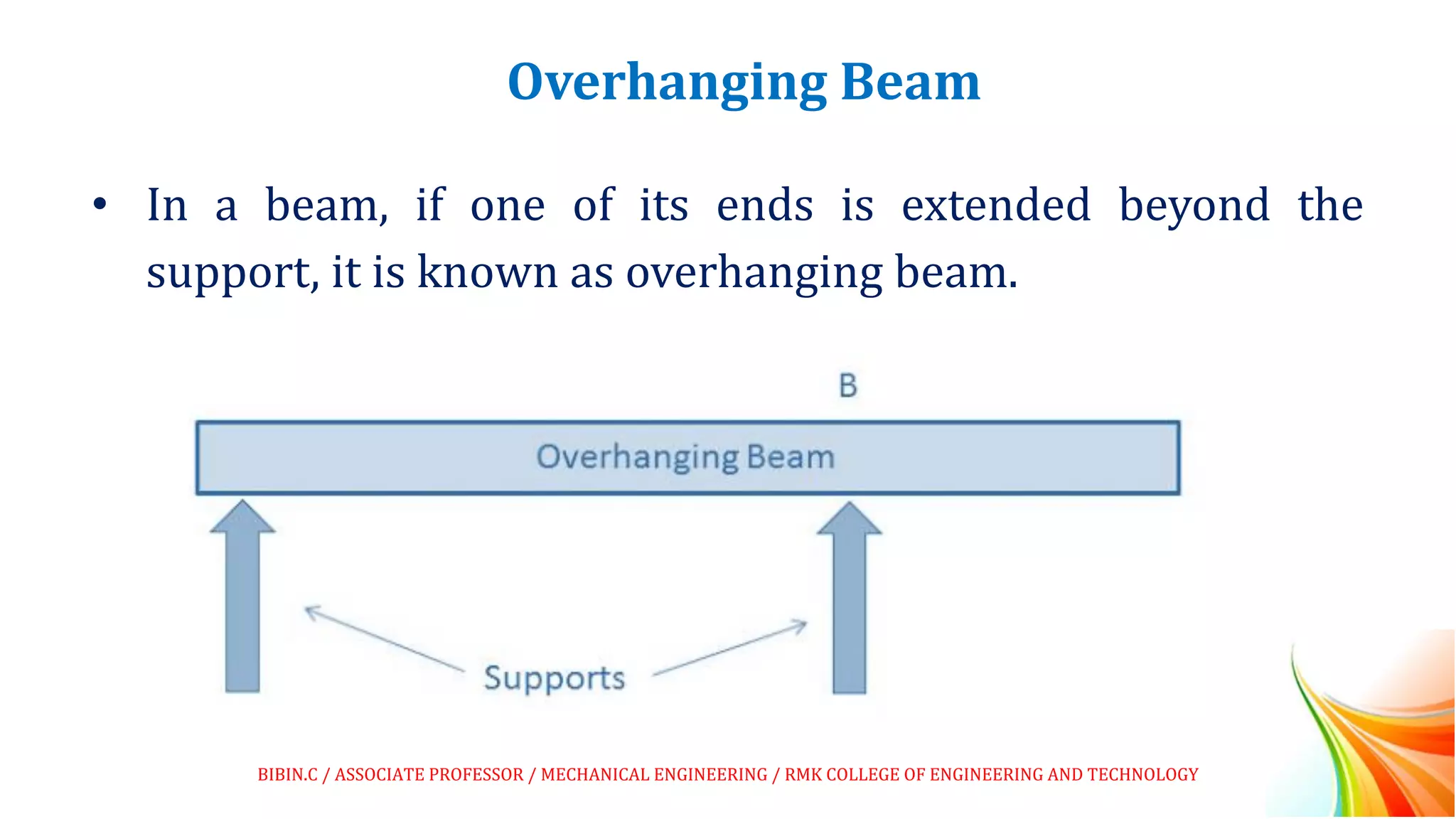 Overhanging Beam
• In a beam, if one of its ends is extended beyond the
support, it is known as overhanging beam.
BIBIN.C / ASSOCIATE PROFESSOR / MECHANICAL ENGINEERING / RMK COLLEGE OF ENGINEERING AND TECHNOLOGY
 