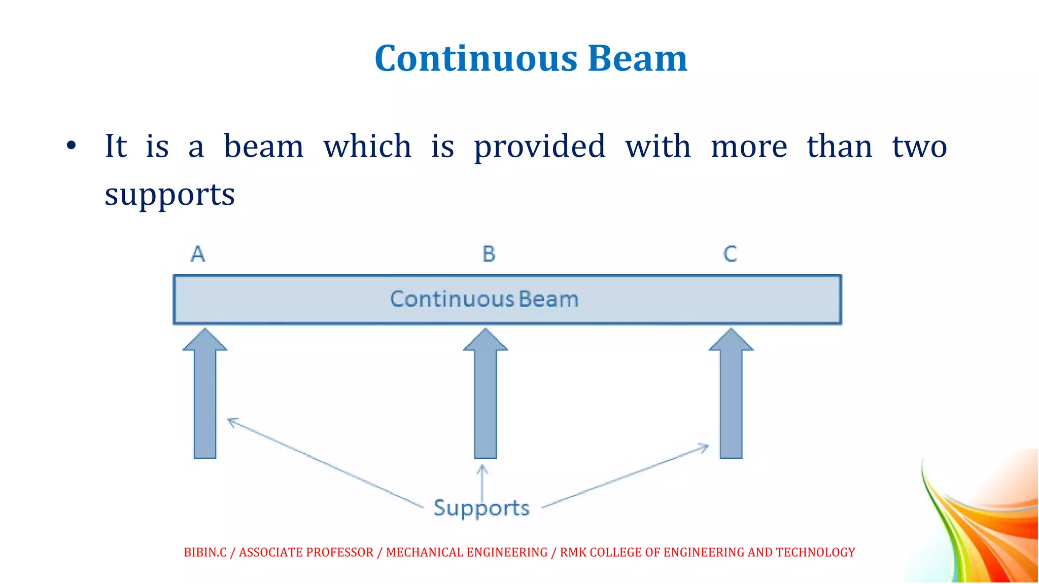 Continuous Beam
• It is a beam which is provided with more than two
supports
BIBIN.C / ASSOCIATE PROFESSOR / MECHANICAL ENGINEERING / RMK COLLEGE OF ENGINEERING AND TECHNOLOGY
 