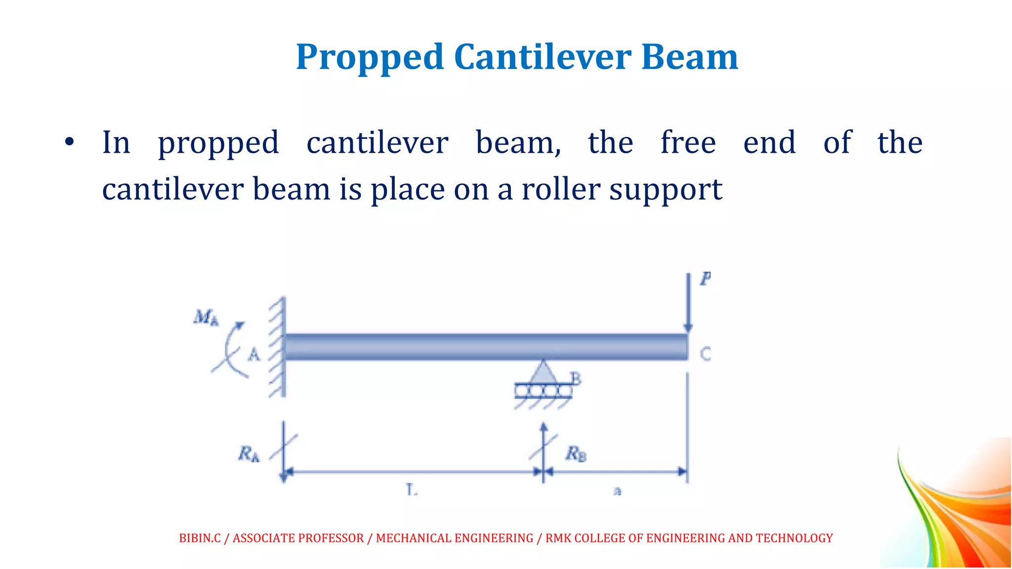 Propped Cantilever Beam
• In propped cantilever beam, the free end of the
cantilever beam is place on a roller support
BIBIN.C / ASSOCIATE PROFESSOR / MECHANICAL ENGINEERING / RMK COLLEGE OF ENGINEERING AND TECHNOLOGY
 