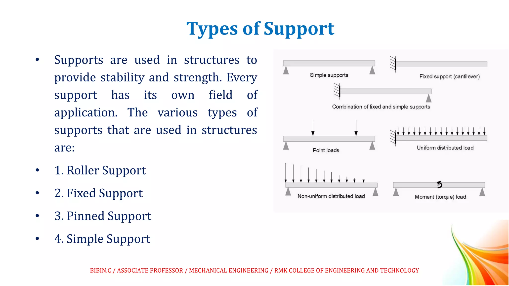 Types of Support
• Supports are used in structures to
provide stability and strength. Every
support has its own field of
application. The various types of
supports that are used in structures
are:
• 1. Roller Support
• 2. Fixed Support
• 3. Pinned Support
• 4. Simple Support
BIBIN.C / ASSOCIATE PROFESSOR / MECHANICAL ENGINEERING / RMK COLLEGE OF ENGINEERING AND TECHNOLOGY
 