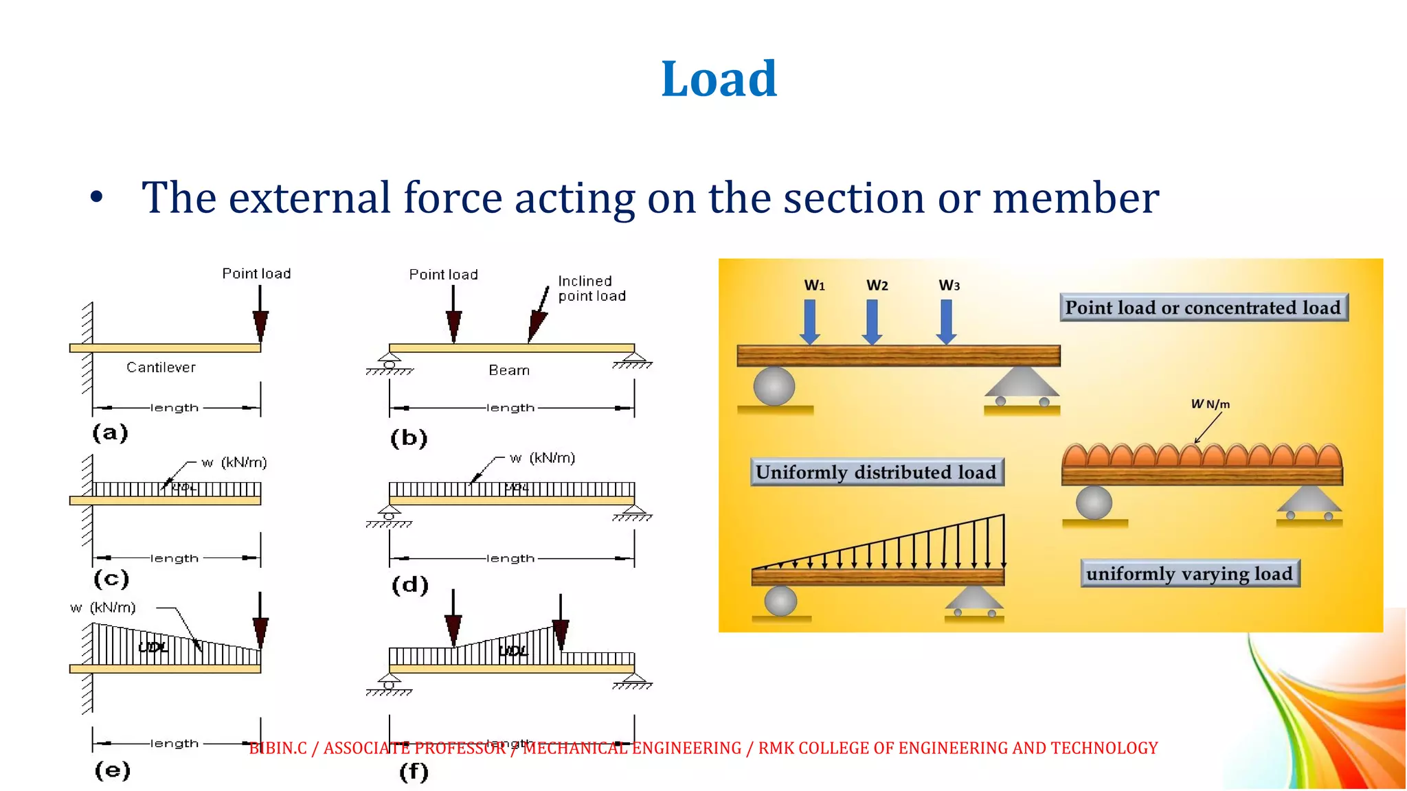 Load
• The external force acting on the section or member
BIBIN.C / ASSOCIATE PROFESSOR / MECHANICAL ENGINEERING / RMK COLLEGE OF ENGINEERING AND TECHNOLOGY
 
