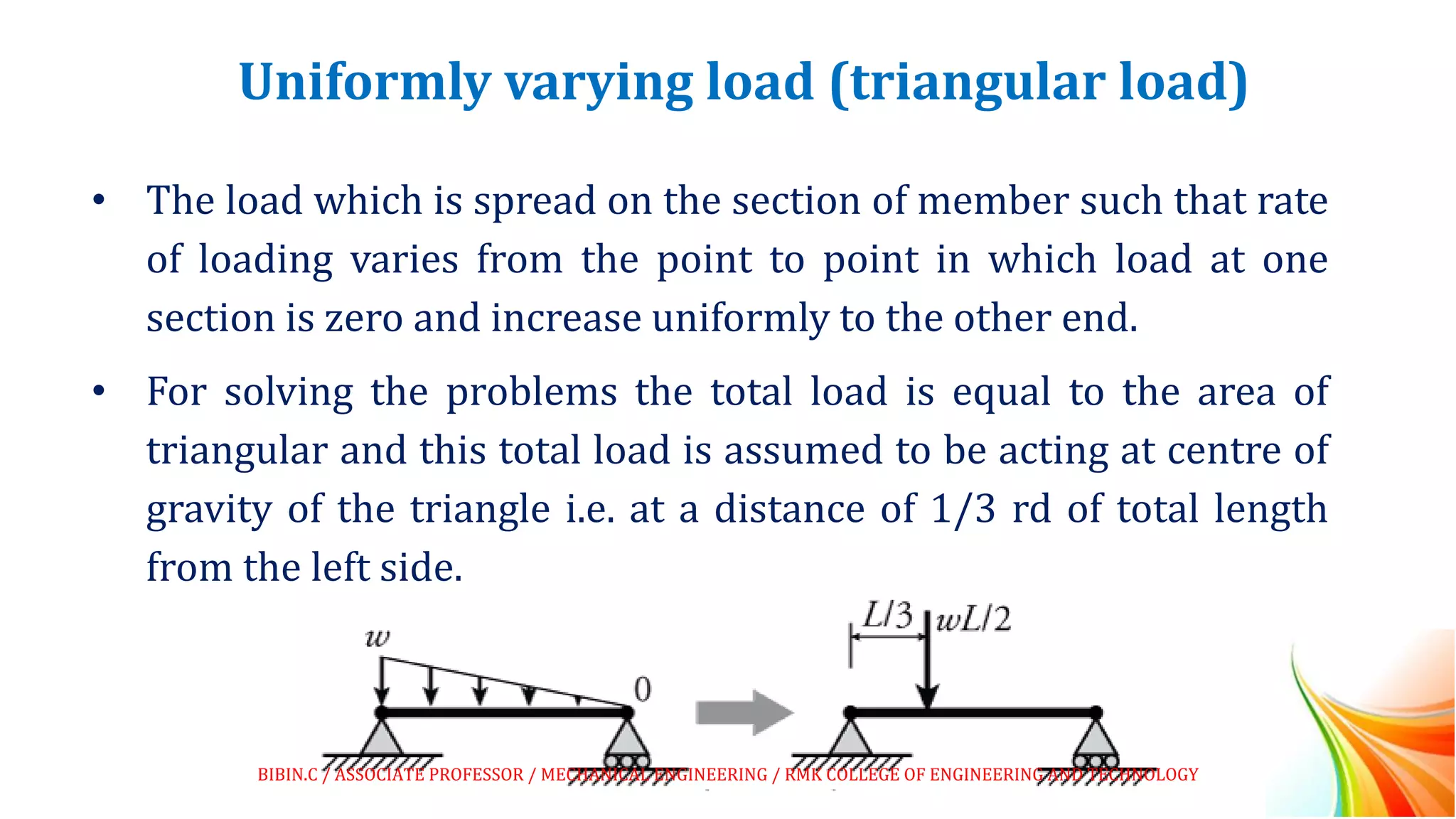 Uniformly varying load (triangular load)
• The load which is spread on the section of member such that rate
of loading varies from the point to point in which load at one
section is zero and increase uniformly to the other end.
• For solving the problems the total load is equal to the area of
triangular and this total load is assumed to be acting at centre of
gravity of the triangle i.e. at a distance of 1/3 rd of total length
from the left side.
BIBIN.C / ASSOCIATE PROFESSOR / MECHANICAL ENGINEERING / RMK COLLEGE OF ENGINEERING AND TECHNOLOGY
 