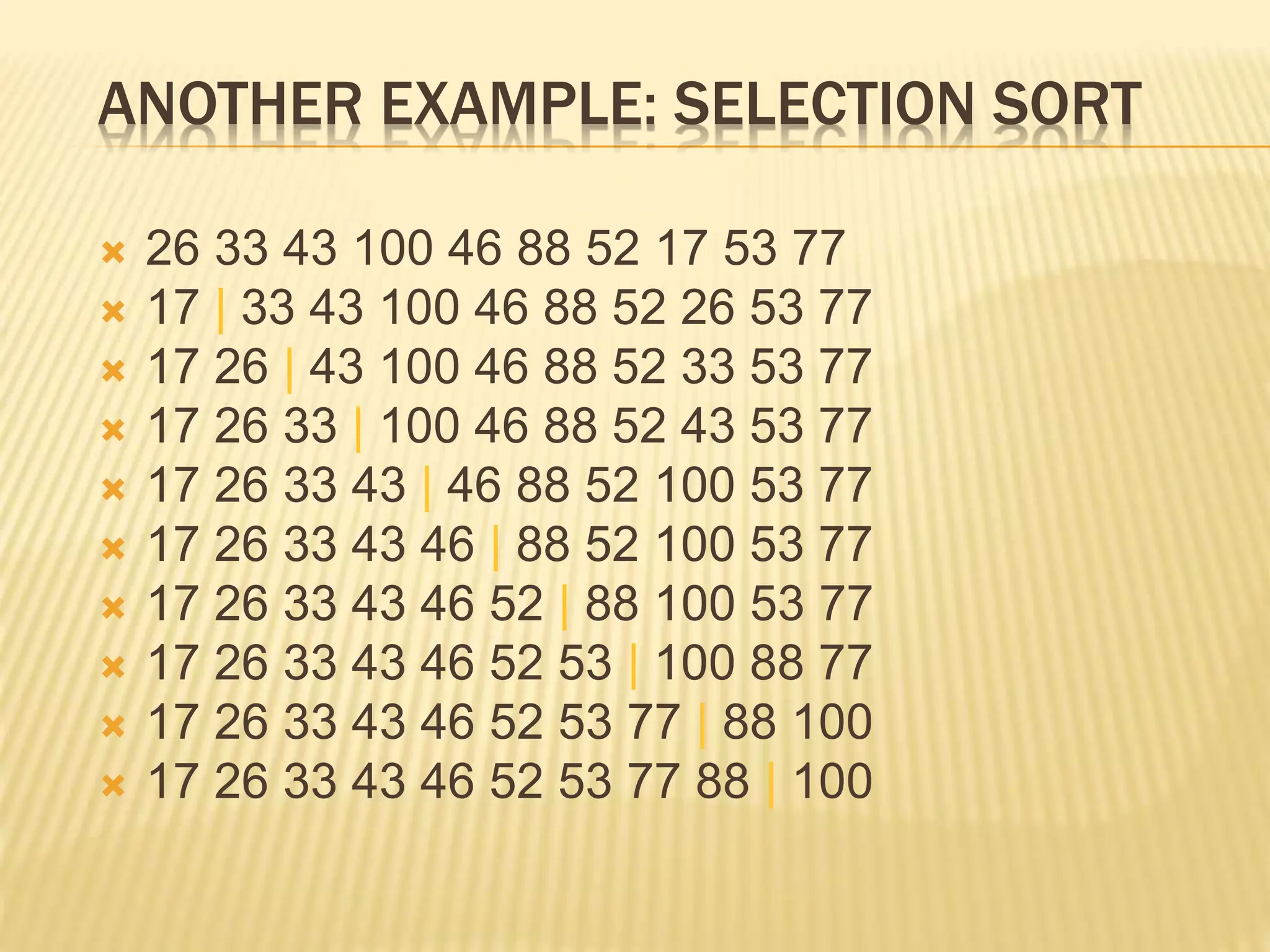 ANOTHER EXAMPLE: SELECTION SORT
 26 33 43 100 46 88 52 17 53 77
 17 | 33 43 100 46 88 52 26 53 77
 17 26 | 43 100 46 88 52 33 53 77
 17 26 33 | 100 46 88 52 43 53 77
 17 26 33 43 | 46 88 52 100 53 77
 17 26 33 43 46 | 88 52 100 53 77
 17 26 33 43 46 52 | 88 100 53 77
 17 26 33 43 46 52 53 | 100 88 77
 17 26 33 43 46 52 53 77 | 88 100
 17 26 33 43 46 52 53 77 88 | 100
 