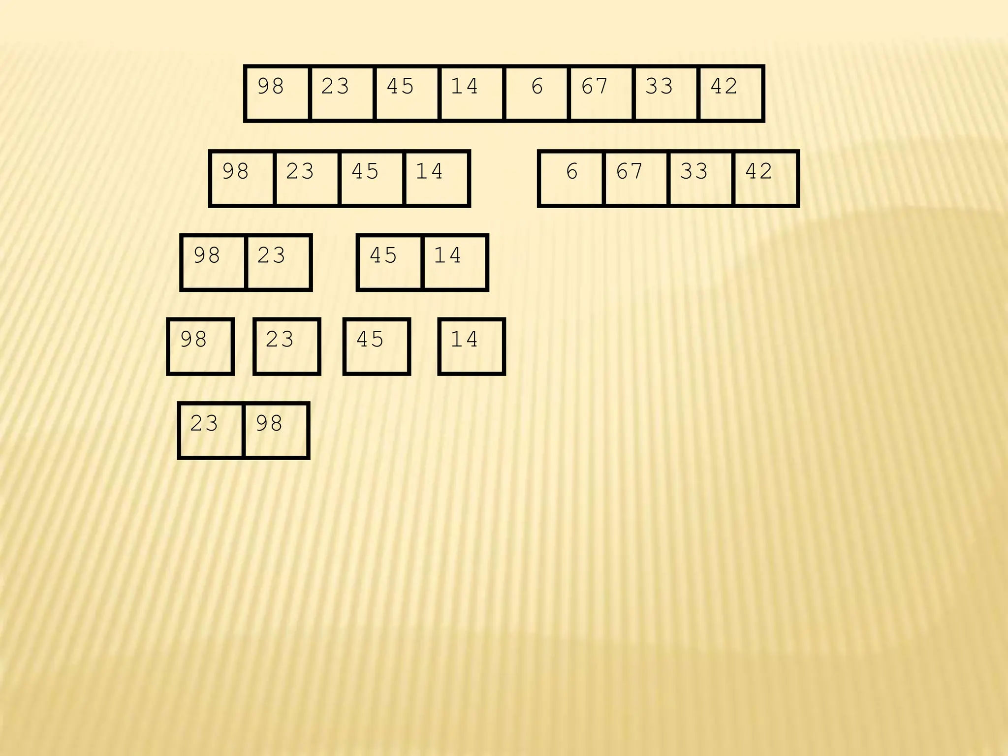 67
45
23 14 6 33
98 42
67
45
23 14 6 33
98 42
45
23 14
98
23
98 45 14
23 98
 