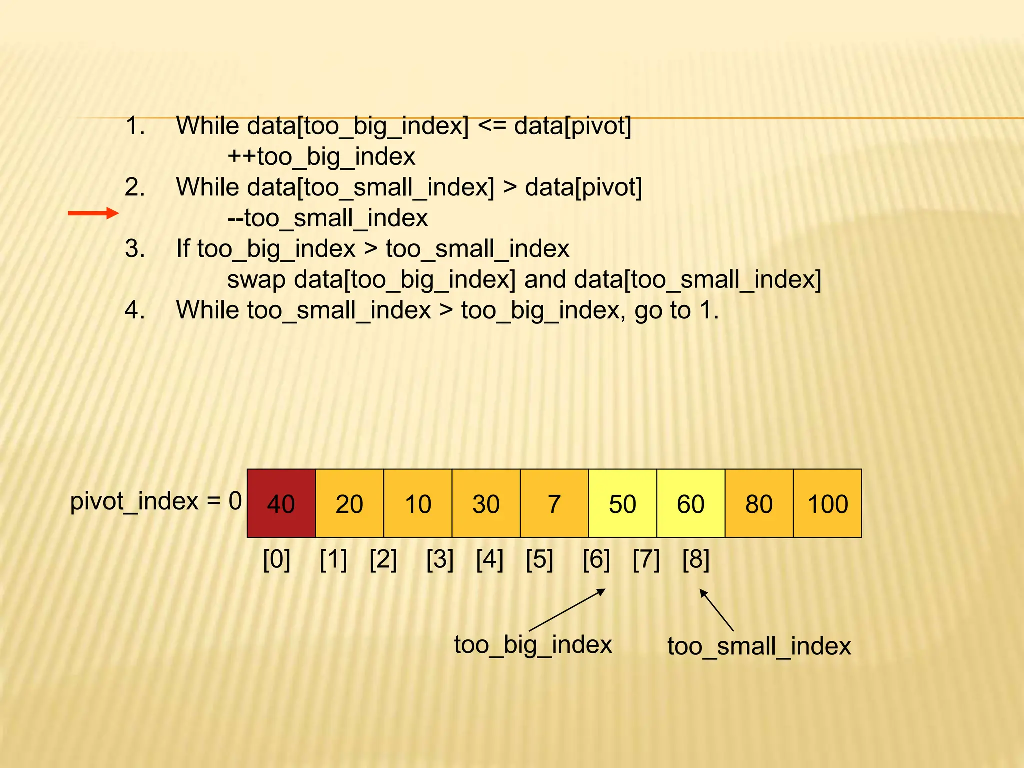 1. While data[too_big_index] <= data[pivot]
++too_big_index
2. While data[too_small_index] > data[pivot]
--too_small_index
3. If too_big_index > too_small_index
swap data[too_big_index] and data[too_small_index]
4. While too_small_index > too_big_index, go to 1.
40 20 10 30 7 50 60 80 100
pivot_index = 0
[0] [1] [2] [3] [4] [5] [6] [7] [8]
too_big_index too_small_index
 