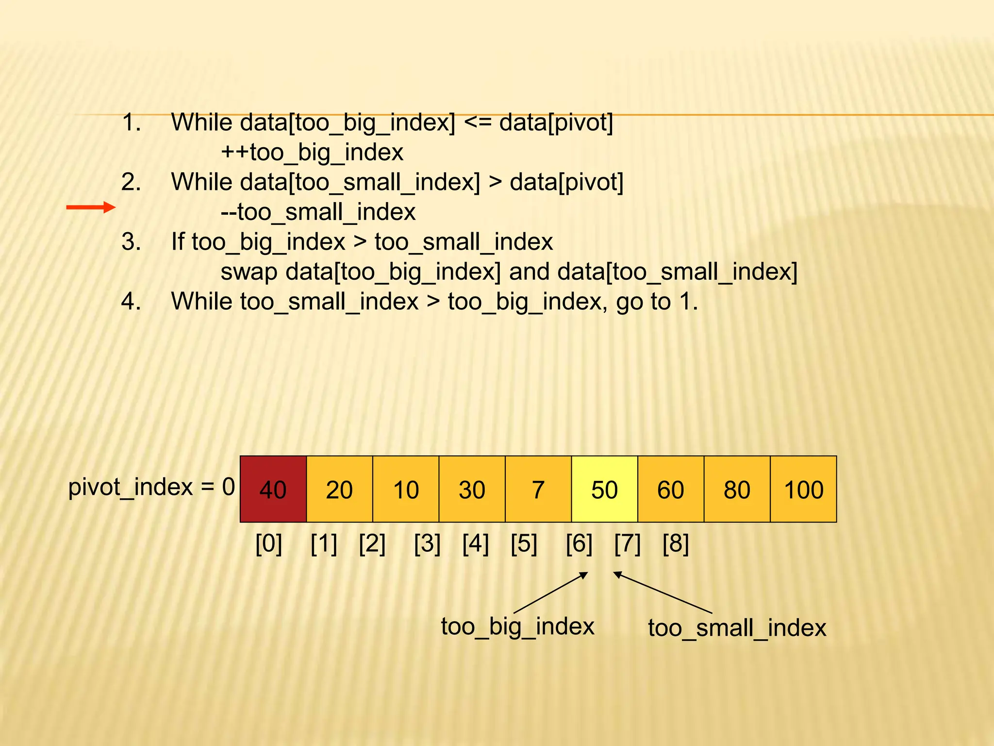 1. While data[too_big_index] <= data[pivot]
++too_big_index
2. While data[too_small_index] > data[pivot]
--too_small_index
3. If too_big_index > too_small_index
swap data[too_big_index] and data[too_small_index]
4. While too_small_index > too_big_index, go to 1.
40 20 10 30 7 50 60 80 100
pivot_index = 0
[0] [1] [2] [3] [4] [5] [6] [7] [8]
too_big_index too_small_index
 