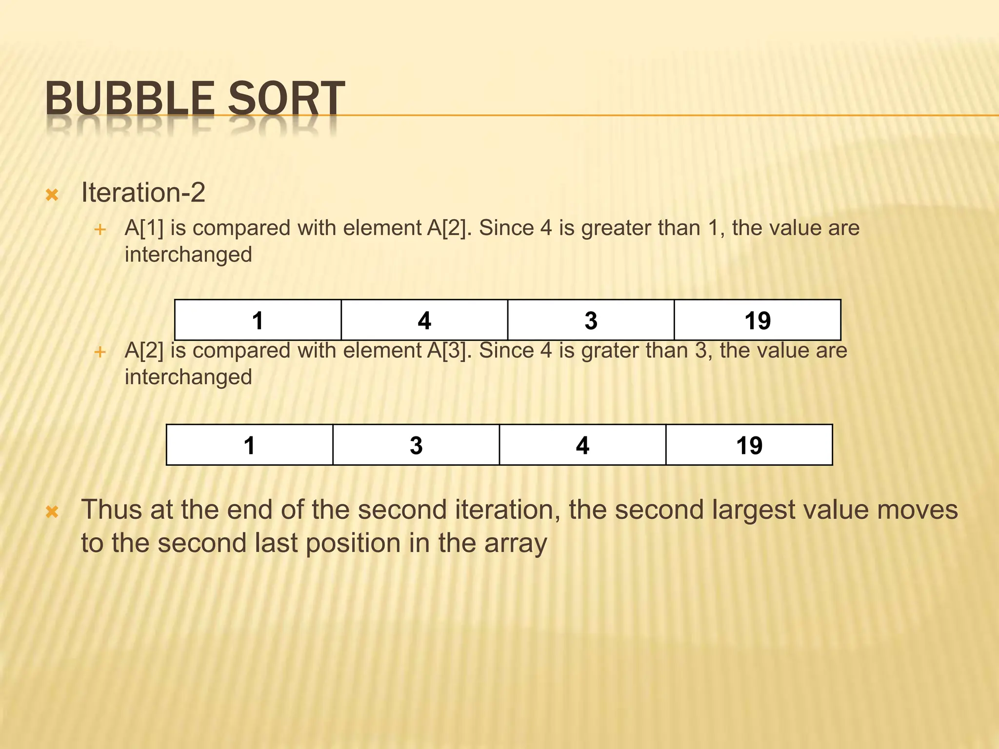BUBBLE SORT
 Iteration-2
 A[1] is compared with element A[2]. Since 4 is greater than 1, the value are
interchanged
 A[2] is compared with element A[3]. Since 4 is grater than 3, the value are
interchanged
 Thus at the end of the second iteration, the second largest value moves
to the second last position in the array
1 4 3 19
1 3 4 19
 