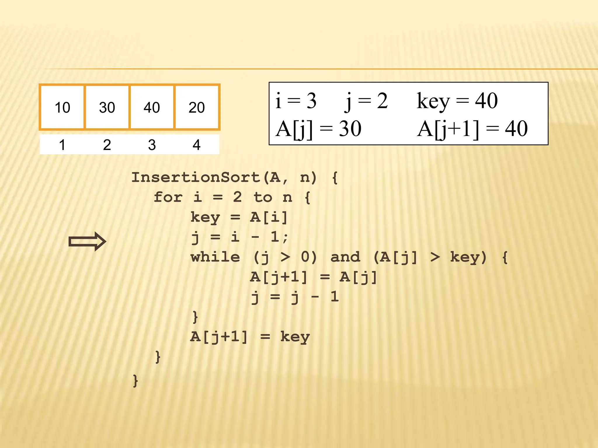 InsertionSort(A, n) {
for i = 2 to n {
key = A[i]
j = i - 1;
while (j > 0) and (A[j] > key) {
A[j+1] = A[j]
j = j - 1
}
A[j+1] = key
}
}
10 30 40 20
1 2 3 4
i = 3 j = 2 key = 40
A[j] = 30 A[j+1] = 40
 