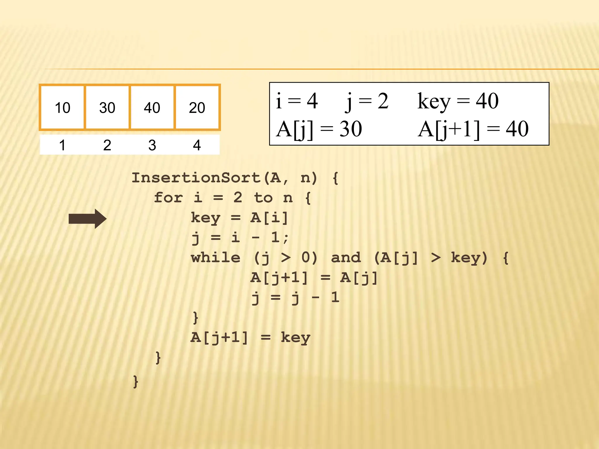 InsertionSort(A, n) {
for i = 2 to n {
key = A[i]
j = i - 1;
while (j > 0) and (A[j] > key) {
A[j+1] = A[j]
j = j - 1
}
A[j+1] = key
}
}
10 30 40 20
1 2 3 4
i = 4 j = 2 key = 40
A[j] = 30 A[j+1] = 40
 