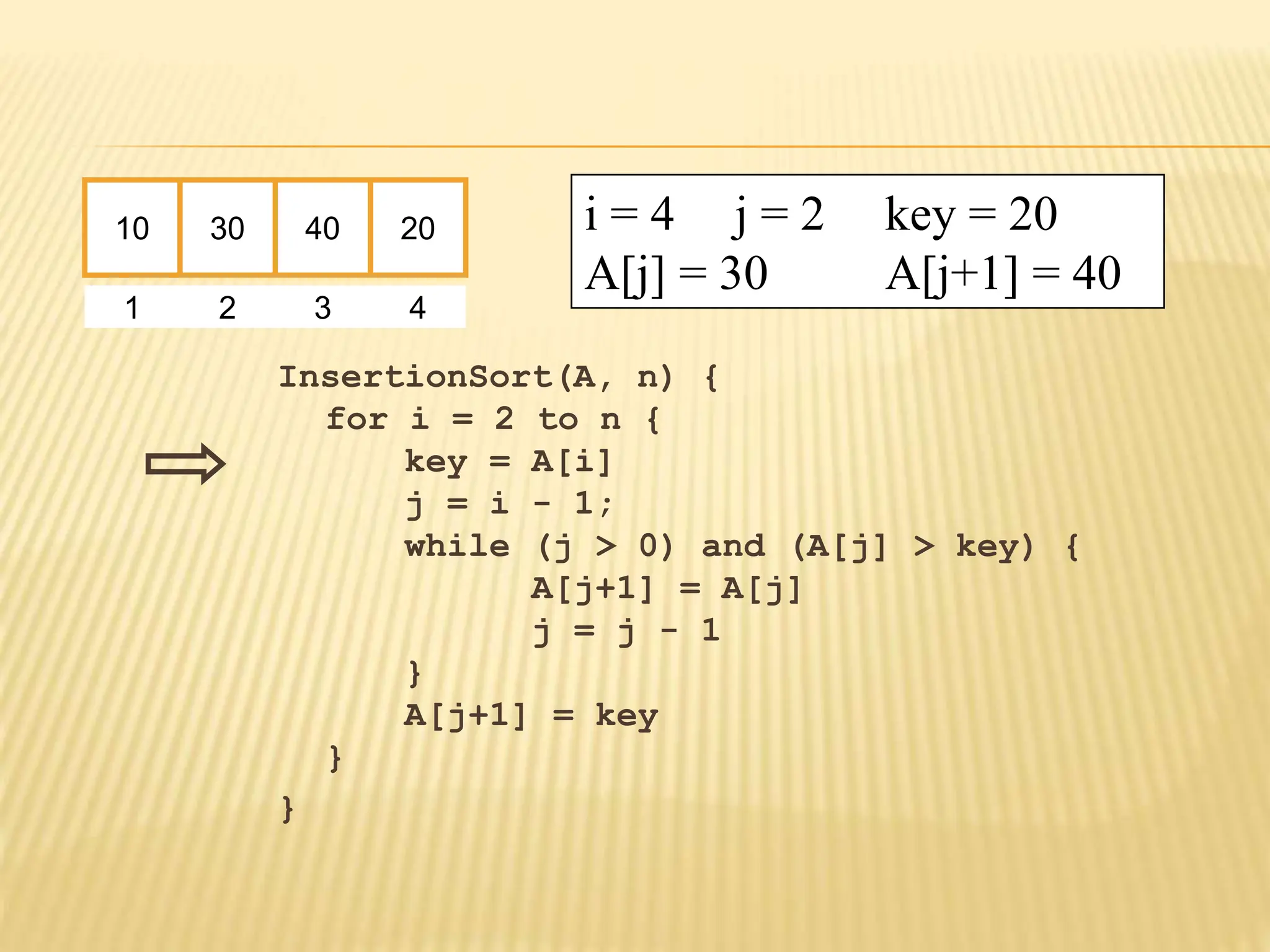 InsertionSort(A, n) {
for i = 2 to n {
key = A[i]
j = i - 1;
while (j > 0) and (A[j] > key) {
A[j+1] = A[j]
j = j - 1
}
A[j+1] = key
}
}
10 30 40 20
1 2 3 4
i = 4 j = 2 key = 20
A[j] = 30 A[j+1] = 40
 
