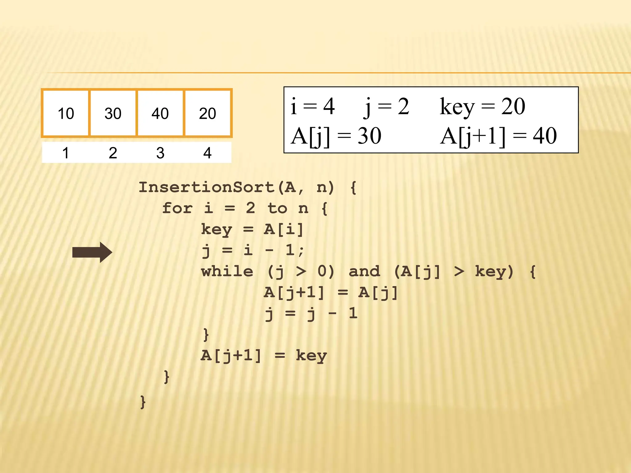 InsertionSort(A, n) {
for i = 2 to n {
key = A[i]
j = i - 1;
while (j > 0) and (A[j] > key) {
A[j+1] = A[j]
j = j - 1
}
A[j+1] = key
}
}
10 30 40 20
1 2 3 4
i = 4 j = 2 key = 20
A[j] = 30 A[j+1] = 40
 