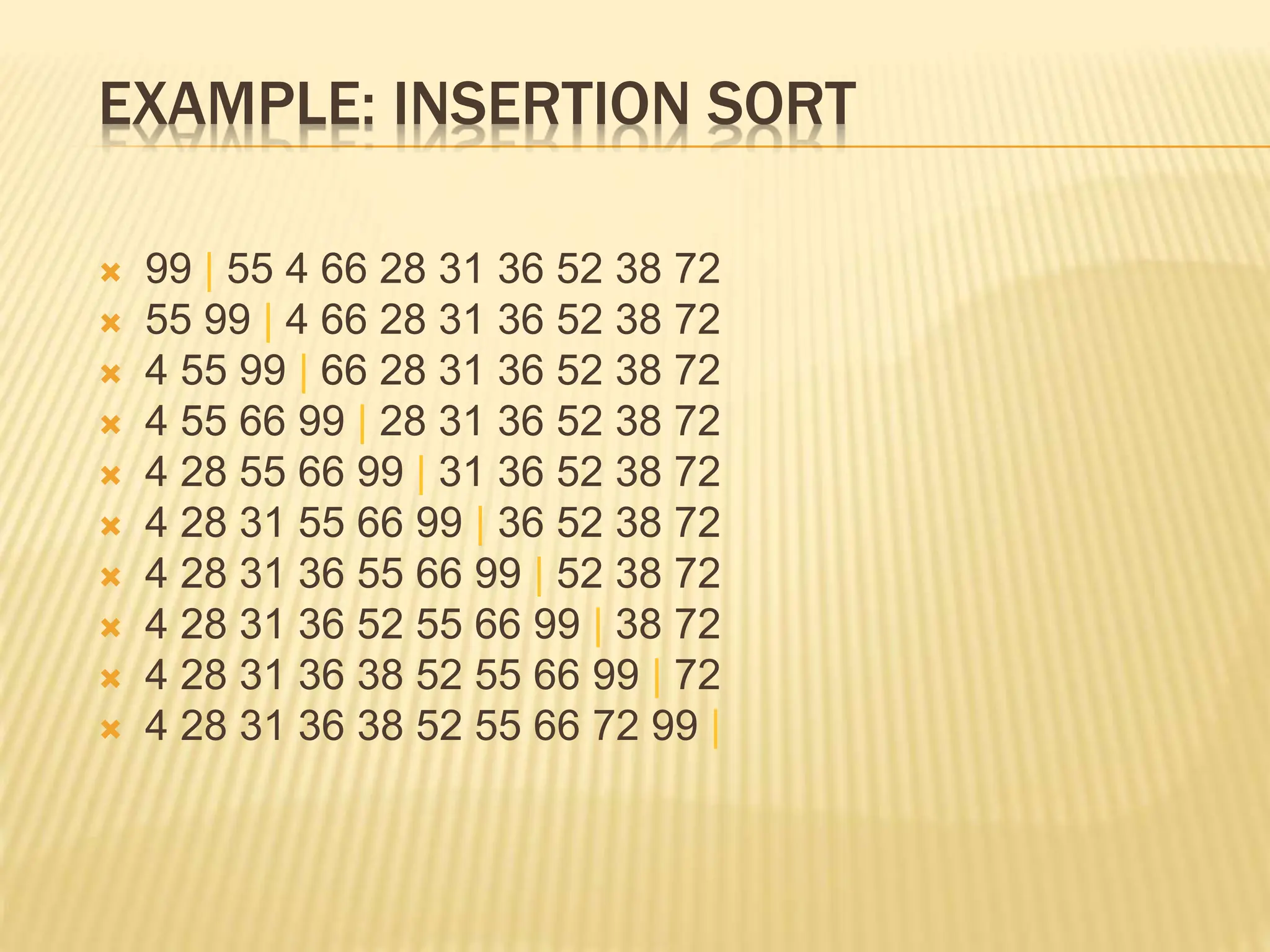 EXAMPLE: INSERTION SORT
 99 | 55 4 66 28 31 36 52 38 72
 55 99 | 4 66 28 31 36 52 38 72
 4 55 99 | 66 28 31 36 52 38 72
 4 55 66 99 | 28 31 36 52 38 72
 4 28 55 66 99 | 31 36 52 38 72
 4 28 31 55 66 99 | 36 52 38 72
 4 28 31 36 55 66 99 | 52 38 72
 4 28 31 36 52 55 66 99 | 38 72
 4 28 31 36 38 52 55 66 99 | 72
 4 28 31 36 38 52 55 66 72 99 |
 