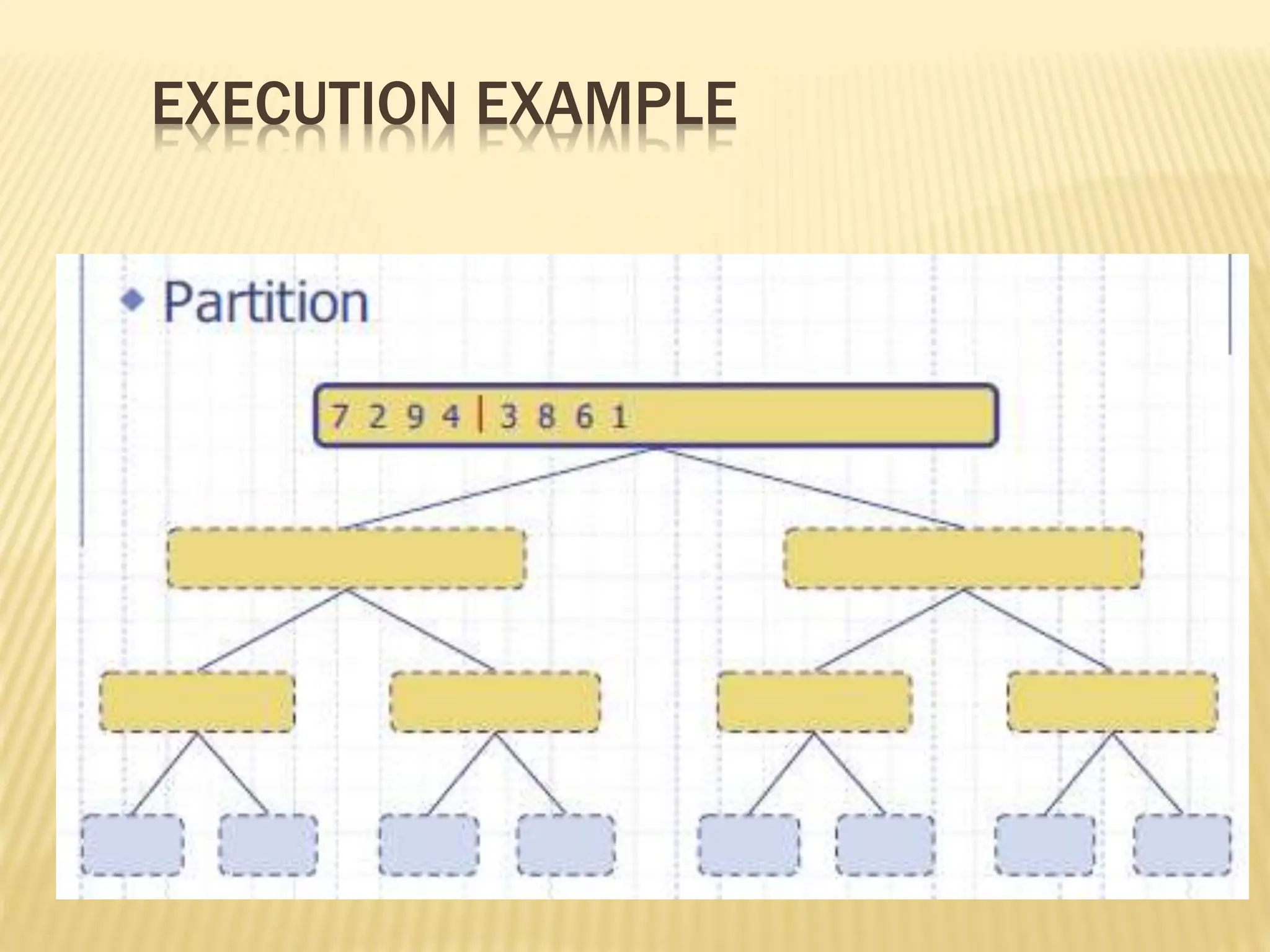 EXECUTION EXAMPLE
 