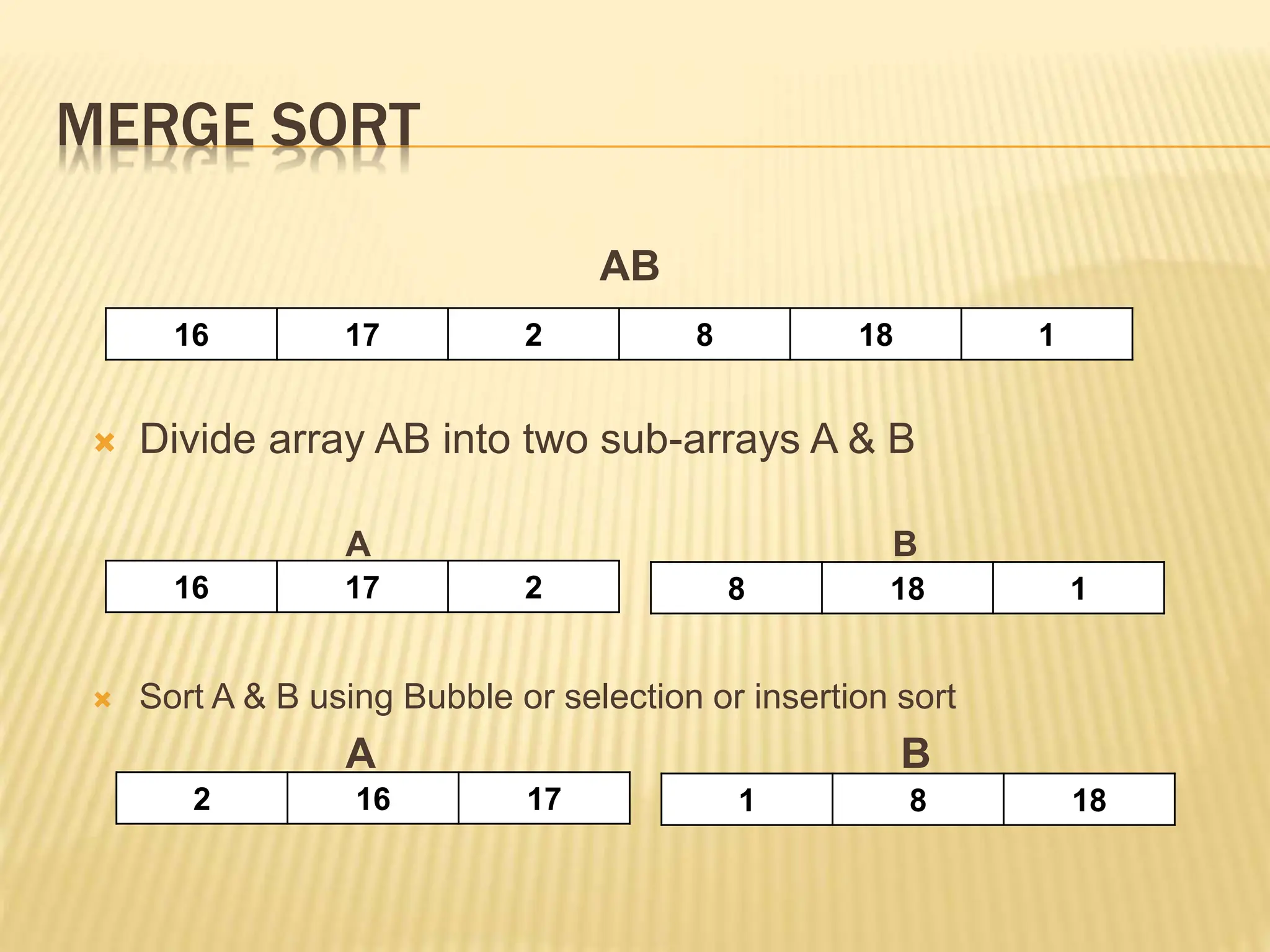 MERGE SORT
AB
 Divide array AB into two sub-arrays A & B
A B
 Sort A & B using Bubble or selection or insertion sort
A B
16 17 2 8 18 1
16 17 2 8 18 1
2 16 17 1 8 18
 