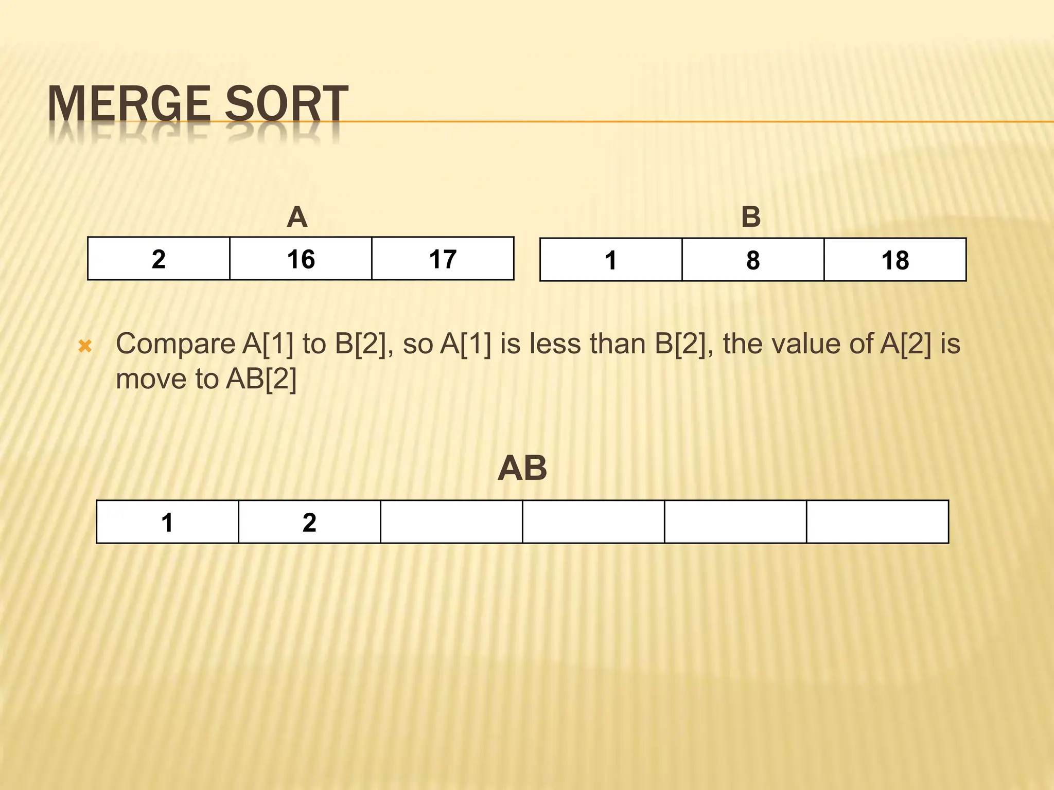 MERGE SORT
A B
 Compare A[1] to B[2], so A[1] is less than B[2], the value of A[2] is
move to AB[2]
AB
1 2
2 16 17 1 8 18
 