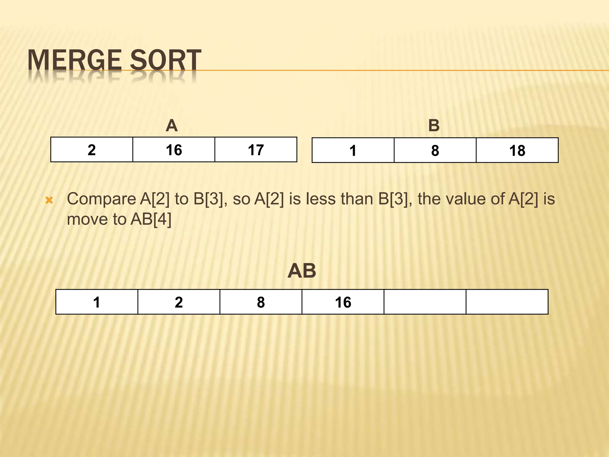 MERGE SORT
A B
 Compare A[2] to B[3], so A[2] is less than B[3], the value of A[2] is
move to AB[4]
AB
1 2 8 16
2 16 17 1 8 18
 
