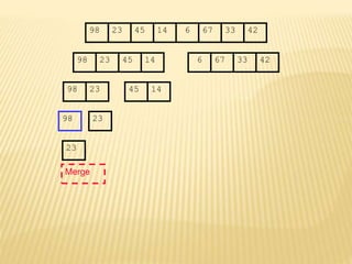 67
45
23 14 6 33
98 42
67
45
23 14 6 33
98 42
45
23 14
98
23
98
23
Merge
 