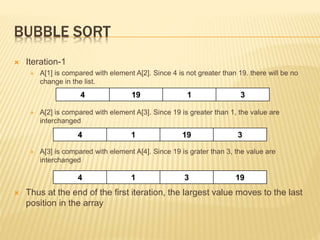 BUBBLE SORT
 Iteration-1
 A[1] is compared with element A[2]. Since 4 is not greater than 19. there will be no
change in the list.
 A[2] is compared with element A[3]. Since 19 is greater than 1, the value are
interchanged
 A[3] is compared with element A[4]. Since 19 is grater than 3, the value are
interchanged
 Thus at the end of the first iteration, the largest value moves to the last
position in the array
4 19 1 3
4 1 19 3
4 1 3 19
 