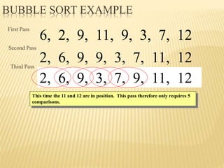 BUBBLE SORT EXAMPLE
2, 6, 9, 9, 3, 7, 11, 12
2, 6, 9, 3, 9, 7, 11, 12
2, 6, 9, 3, 7, 9, 11, 12
6, 2, 9, 11, 9, 3, 7, 12
2, 6, 9, 9, 3, 7, 11, 12
Second Pass
First Pass
Third Pass
This time the 11 and 12 are in position. This pass therefore only requires 5
comparisons.
 