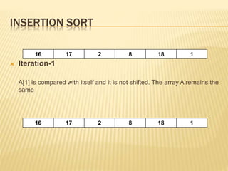 INSERTION SORT
 Iteration-1
A[1] is compared with itself and it is not shifted. The array A remains the
same
16 17 2 8 18 1
16 17 2 8 18 1
 