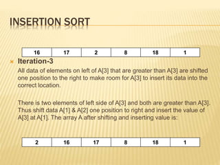 INSERTION SORT
 Iteration-3
All data of elements on left of A[3] that are greater than A[3] are shifted
one position to the right to make room for A[3] to insert its data into the
correct location.
There is two elements of left side of A[3] and both are greater than A[3].
Thus shift data A[1] & A[2] one position to right and insert the value of
A[3] at A[1]. The array A after shifting and inserting value is:
16 17 2 8 18 1
2 16 17 8 18 1
 
