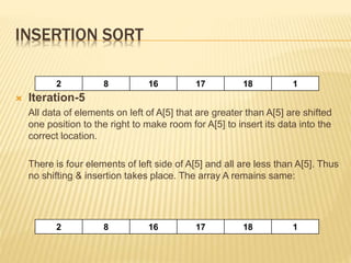 INSERTION SORT
 Iteration-5
All data of elements on left of A[5] that are greater than A[5] are shifted
one position to the right to make room for A[5] to insert its data into the
correct location.
There is four elements of left side of A[5] and all are less than A[5]. Thus
no shifting & insertion takes place. The array A remains same:
2 8 16 17 18 1
2 8 16 17 18 1
 