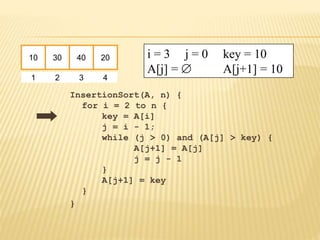 InsertionSort(A, n) {
for i = 2 to n {
key = A[i]
j = i - 1;
while (j > 0) and (A[j] > key) {
A[j+1] = A[j]
j = j - 1
}
A[j+1] = key
}
}
10 30 40 20
1 2 3 4
i = 3 j = 0 key = 10
A[j] =  A[j+1] = 10
 