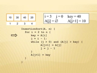 InsertionSort(A, n) {
for i = 2 to n {
key = A[i]
j = i - 1;
while (j > 0) and (A[j] > key) {
A[j+1] = A[j]
j = j - 1
}
A[j+1] = key
}
}
10 30 40 20
1 2 3 4
i = 3 j = 0 key = 40
A[j] =  A[j+1] = 10
 