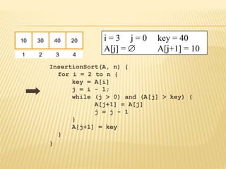 InsertionSort(A, n) {
for i = 2 to n {
key = A[i]
j = i - 1;
while (j > 0) and (A[j] > key) {
A[j+1] = A[j]
j = j - 1
}
A[j+1] = key
}
}
10 30 40 20
1 2 3 4
i = 3 j = 0 key = 40
A[j] =  A[j+1] = 10
 