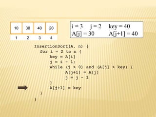 InsertionSort(A, n) {
for i = 2 to n {
key = A[i]
j = i - 1;
while (j > 0) and (A[j] > key) {
A[j+1] = A[j]
j = j - 1
}
A[j+1] = key
}
}
10 30 40 20
1 2 3 4
i = 3 j = 2 key = 40
A[j] = 30 A[j+1] = 40
 