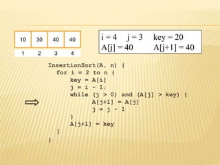 InsertionSort(A, n) {
for i = 2 to n {
key = A[i]
j = i - 1;
while (j > 0) and (A[j] > key) {
A[j+1] = A[j]
j = j - 1
}
A[j+1] = key
}
}
10 30 40 40
1 2 3 4
i = 4 j = 3 key = 20
A[j] = 40 A[j+1] = 40
 