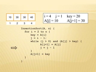 InsertionSort(A, n) {
for i = 2 to n {
key = A[i]
j = i - 1;
while (j > 0) and (A[j] > key) {
A[j+1] = A[j]
j = j - 1
}
A[j+1] = key
}
}
10 30 30 40
1 2 3 4
i = 4 j = 1 key = 20
A[j] = 10 A[j+1] = 30
 
