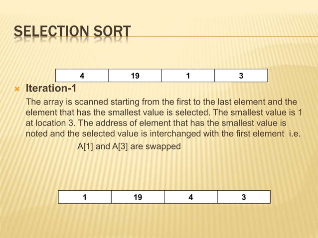 Sorting Data structure And Algorithm.pptx