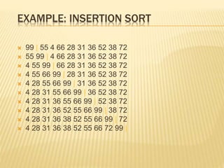 EXAMPLE: INSERTION SORT
 99 | 55 4 66 28 31 36 52 38 72
 55 99 | 4 66 28 31 36 52 38 72
 4 55 99 | 66 28 31 36 52 38 72
 4 55 66 99 | 28 31 36 52 38 72
 4 28 55 66 99 | 31 36 52 38 72
 4 28 31 55 66 99 | 36 52 38 72
 4 28 31 36 55 66 99 | 52 38 72
 4 28 31 36 52 55 66 99 | 38 72
 4 28 31 36 38 52 55 66 99 | 72
 4 28 31 36 38 52 55 66 72 99 |
 