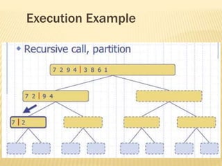 Execution Example
 