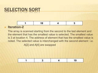 SELECTION SORT
 Iteration-2
The array is scanned starting from the second to the last element and
the element that has the smallest value is selected. The smallest value
is 3 at location 4. The address of element that has the smallest value is
noted. The selected value is interchanged with the second element i.e.
A[2] and A[4] are swapped
1 19 4 3
1 3 4 19
 
