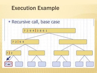 Execution Example
 