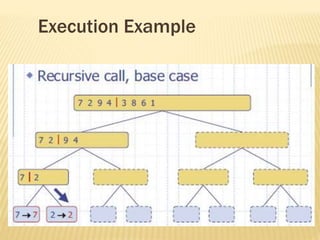 Execution Example
 