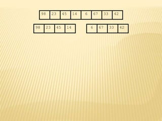 67
45
23 14 6 33
98 42
67
45
23 14 6 33
98 42
 