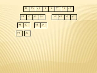 67
45
23 14 6 33
98 42
67
45
23 14 6 33
98 42
45
23 14
98
23
98
 